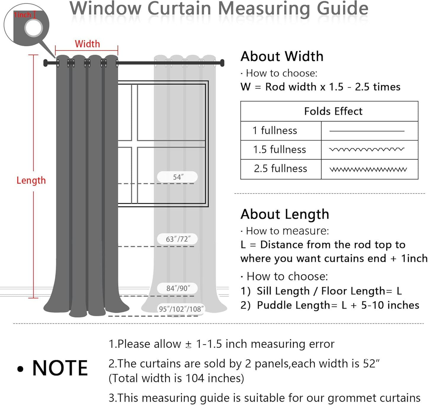 MYSKY HOME 100% Blackout Curtains for Girls Bedroom 84 Inch Long Total Light Blocking Curtains for Living Room 2 Panels Room Darkening Grommet Window Drapes with Pink Pom Pom Sheer 52W x 84L
